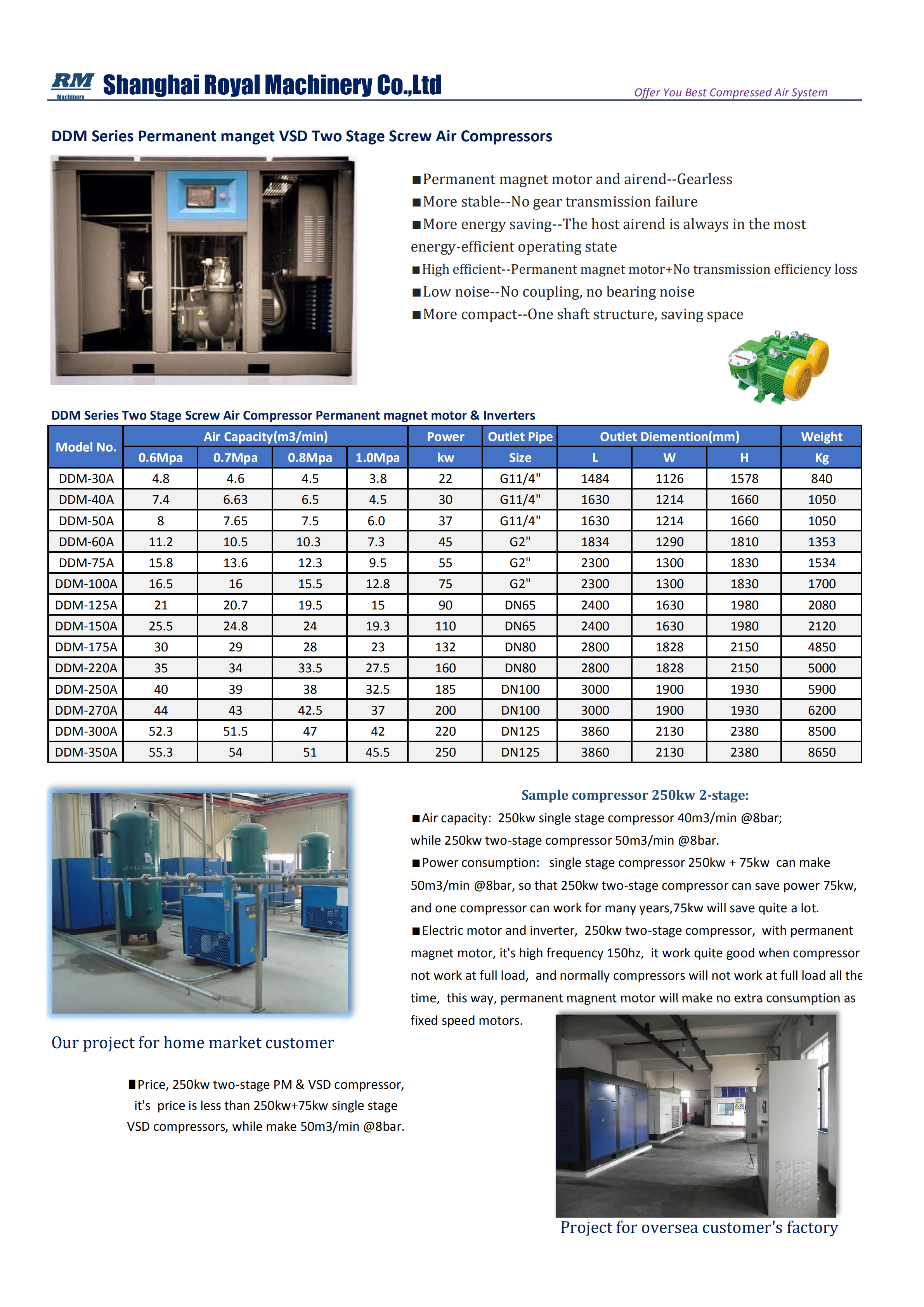 Permanent magnet 2-stage catalog_00.png